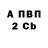 Бошки Шишки Bruce Banner AllThaWay